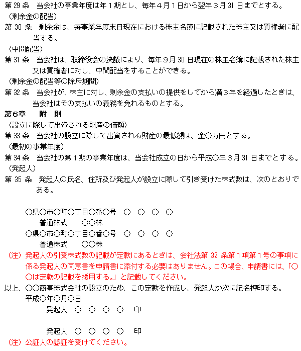 友達 誕生 日 アルバム 見本