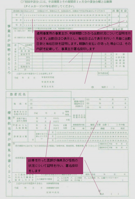 所得保障給付の申請にかかる手続き 税理士法人新日本 熊本市