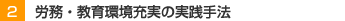 ϫ̳������Ķ����¤μ�����ˡ