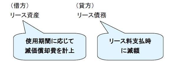 ꡼