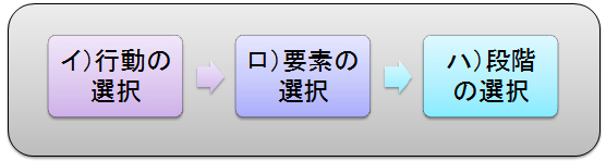 ĤζŪư