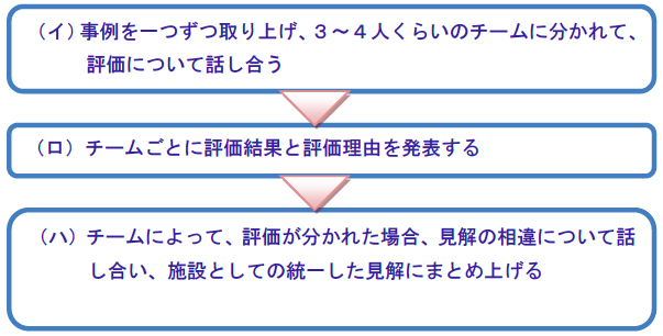 齬οʤ 