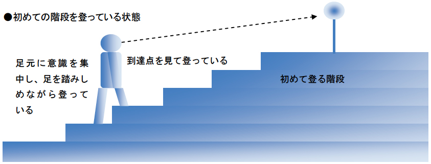 ɸ