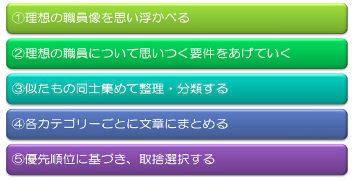 ˣˡѤۤο׺