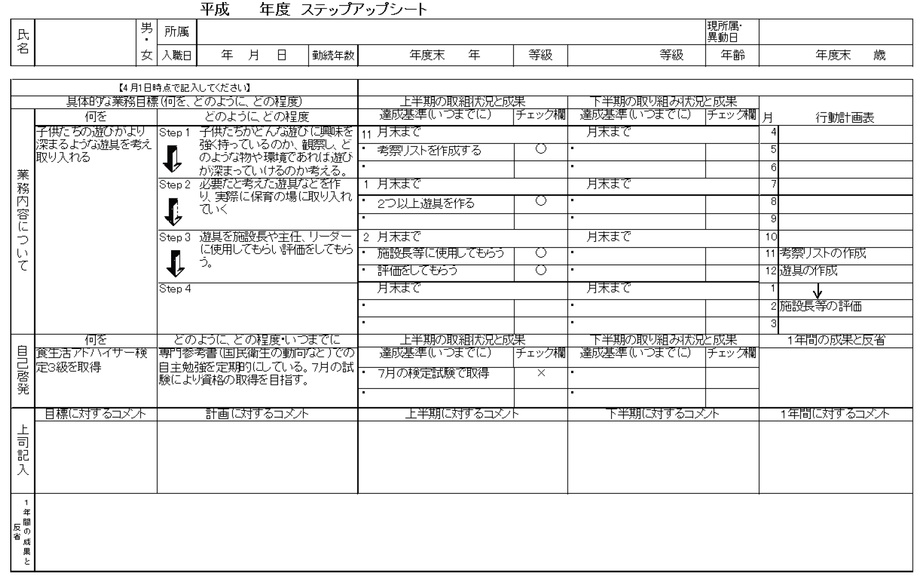 職員の自主性を高める目標管理制度の運用法 医療・福祉ソリューションナビ