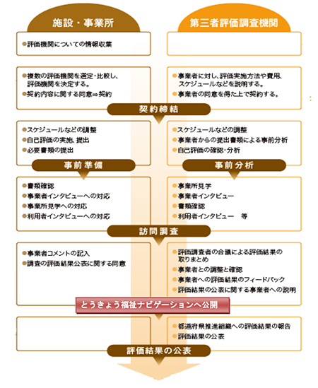 軰ɾή