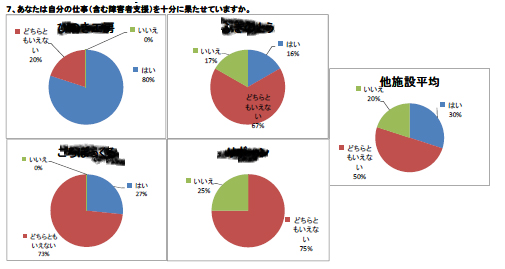活用事例
