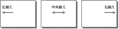 ư