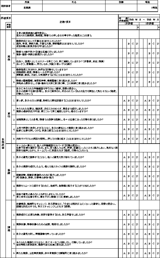 人事評価改善等助成金