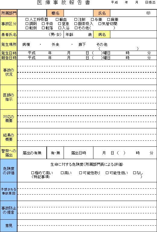 書式 インシデント レポート