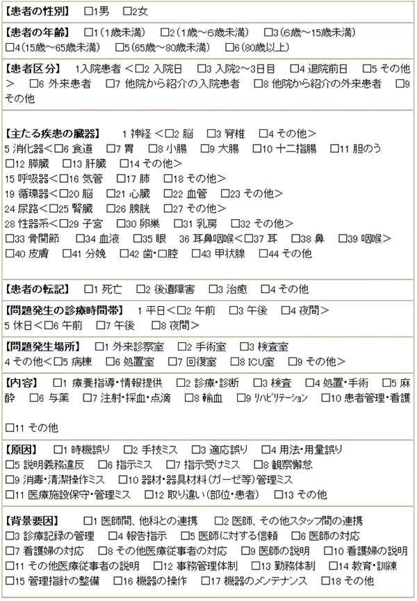 書式 インシデント レポート