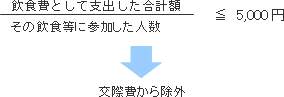 ζۻˡ