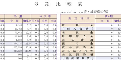 3期比較表